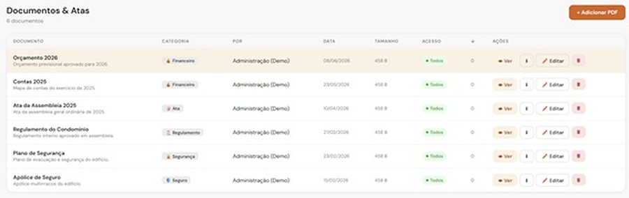 Documentos e atas